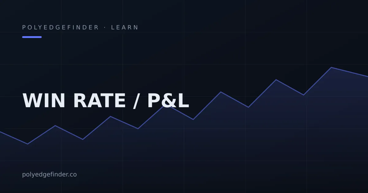 Polymarket Win Rate: Why 90% Wins Can Still Lose Money